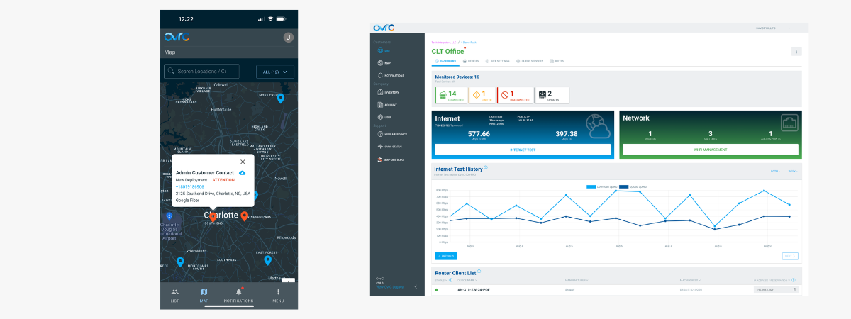 Immagine localizzazione e device monitorati